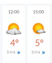 Vädret Påskmarknad 20 mars
